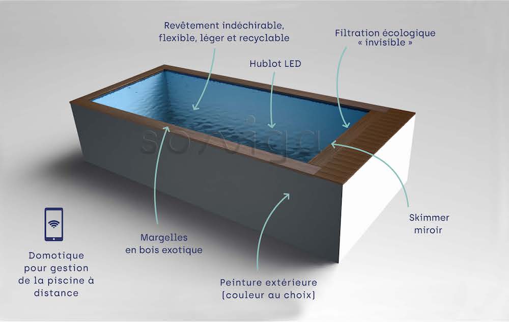 Piscine container loisirs Soniga